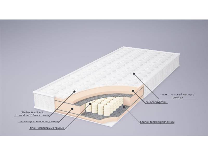 матрас корнелия tfk в Красноярске