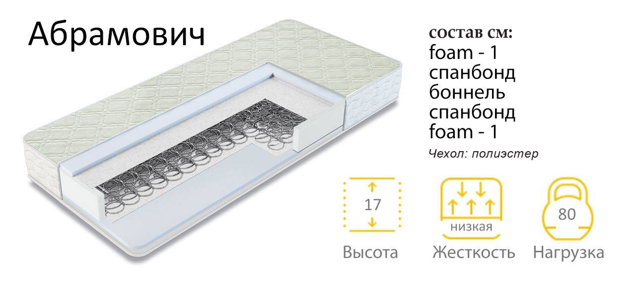 матрас пружинный абрамович в Красноярске