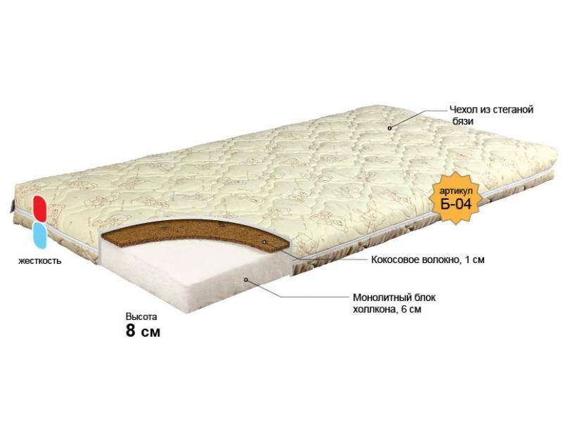 матрас для новорожденного малыш в Красноярске