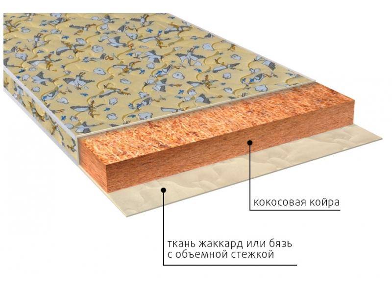 матрас винни (био) детский в Красноярске