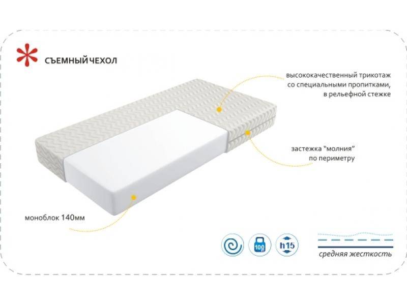 матрас imperial simple в Красноярске