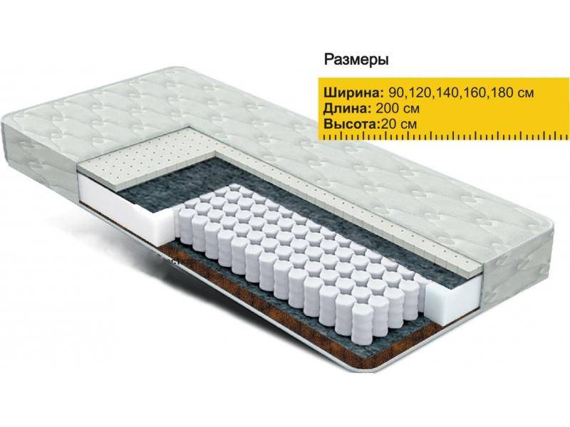 матрас независимые пружины латекс+кокос в Красноярске