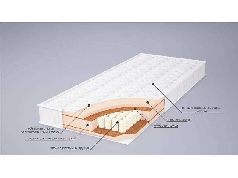 матрас корнелия плюс в Красноярске