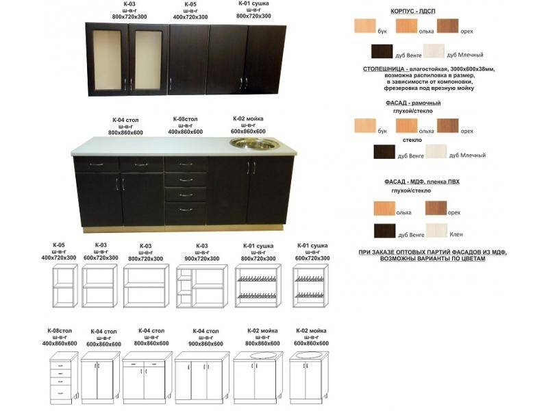 кухонный гарнитур прямой в Красноярске
