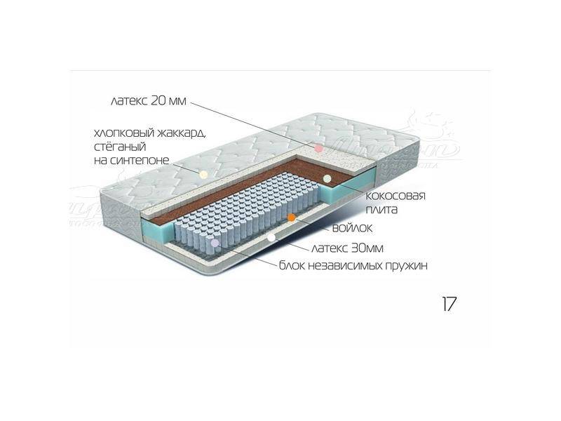 матрац лежебока в Красноярске