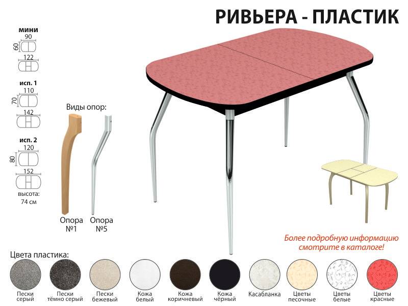 стол обеденный ривьера пластик в Красноярске