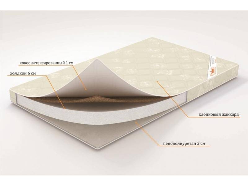 матрас топпер «летний сон» в Красноярске