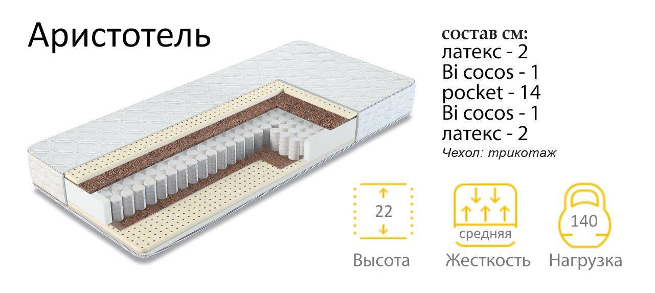 матрас аристотель в Красноярске