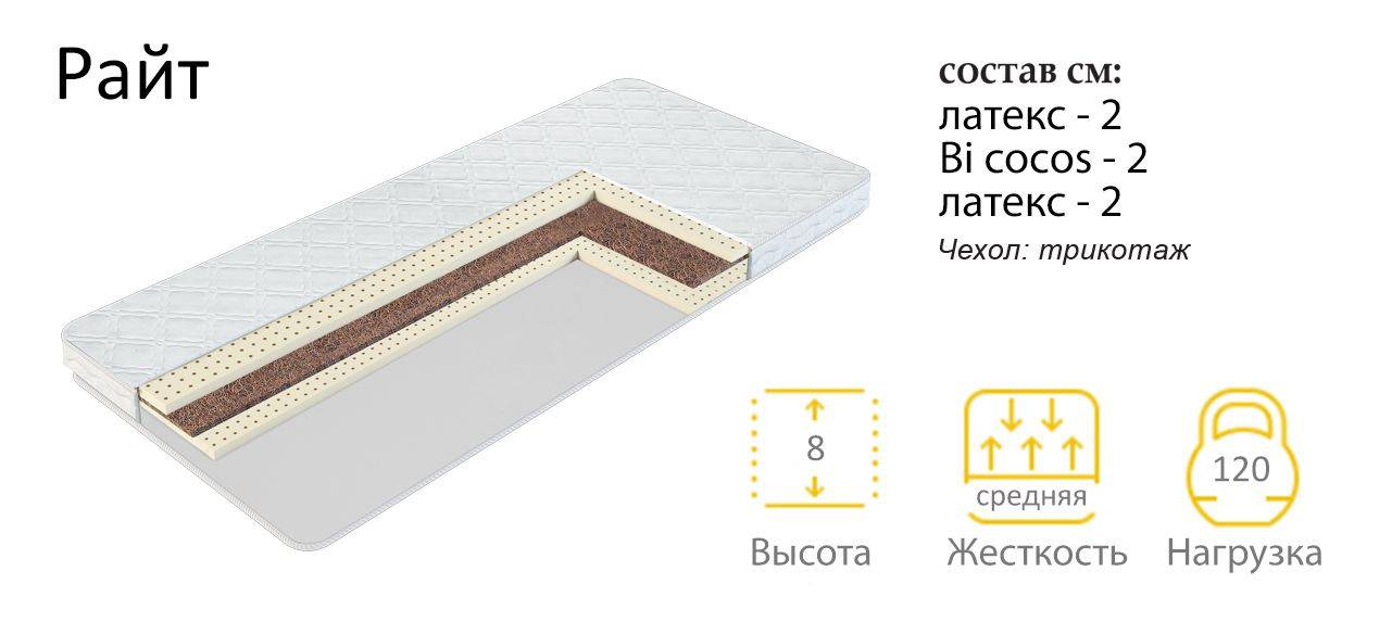 матрас райт в Красноярске