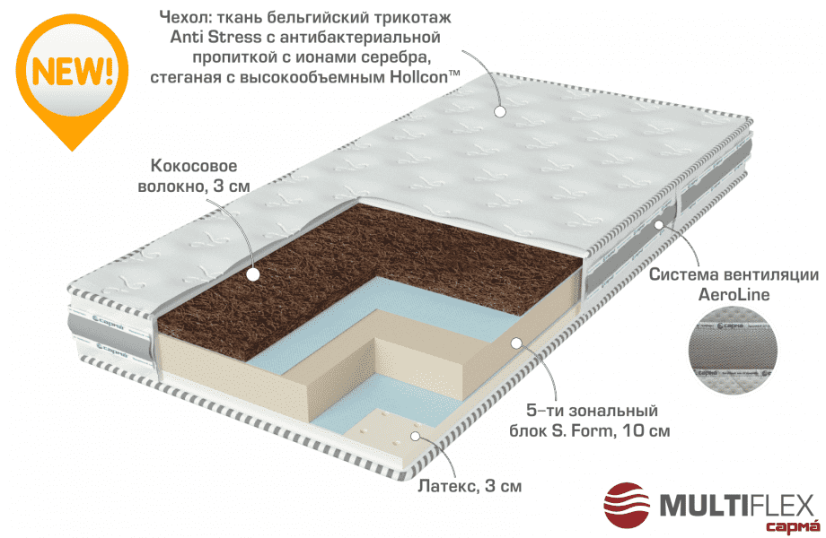 двухсторонний матрас start в Красноярске