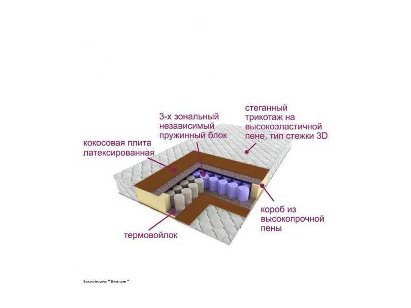 матрас трёхзональный эксклюзив-винтаж в Красноярске