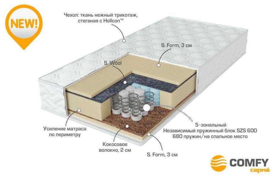 матрас с независимыми пружинами energy в Красноярске