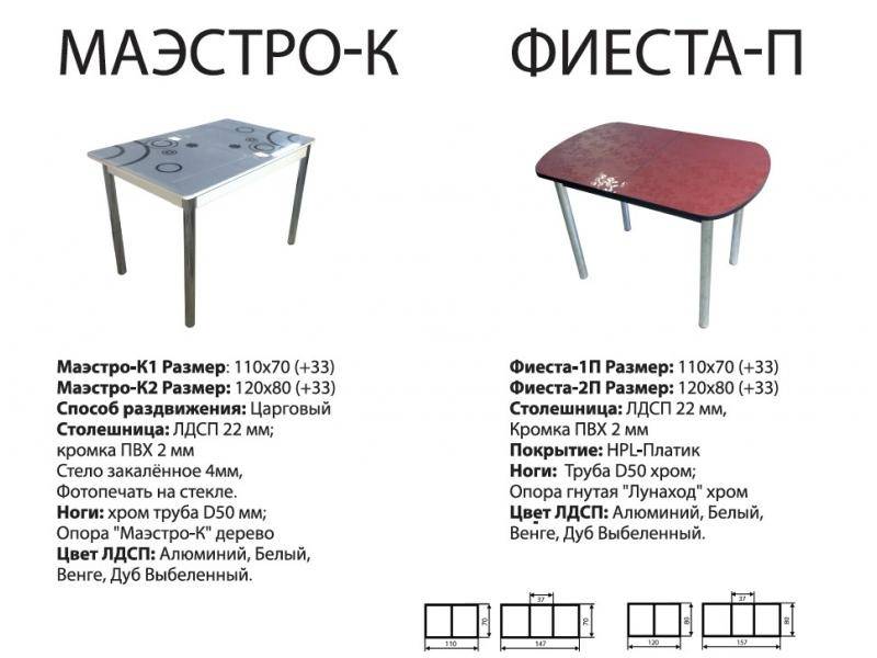 стол фиеста п в Красноярске