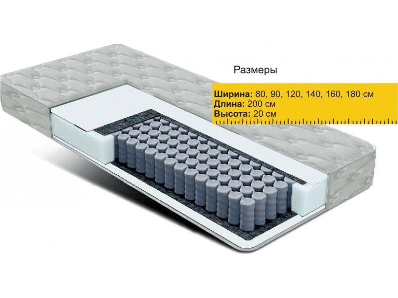 матрас независимые пружины струттофайбер в Красноярске