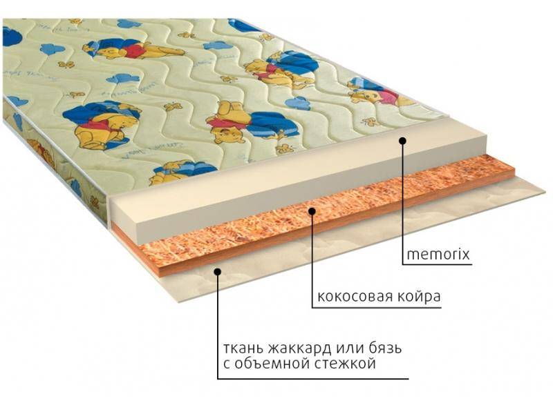 матрас детский умка (memorix) в Красноярске