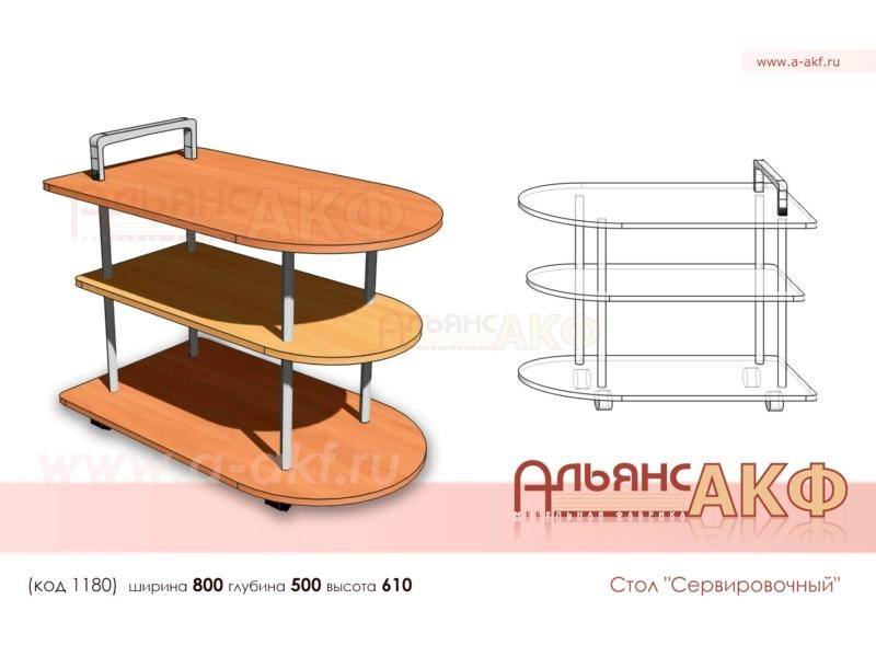 стол сервировочный в Красноярске