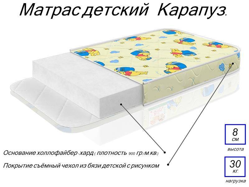 матрас детский карапуз в Красноярске